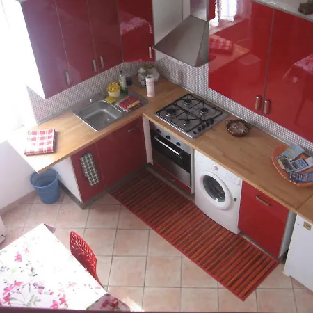 Sansone アパート