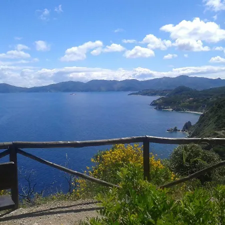 Appartement Sansone *